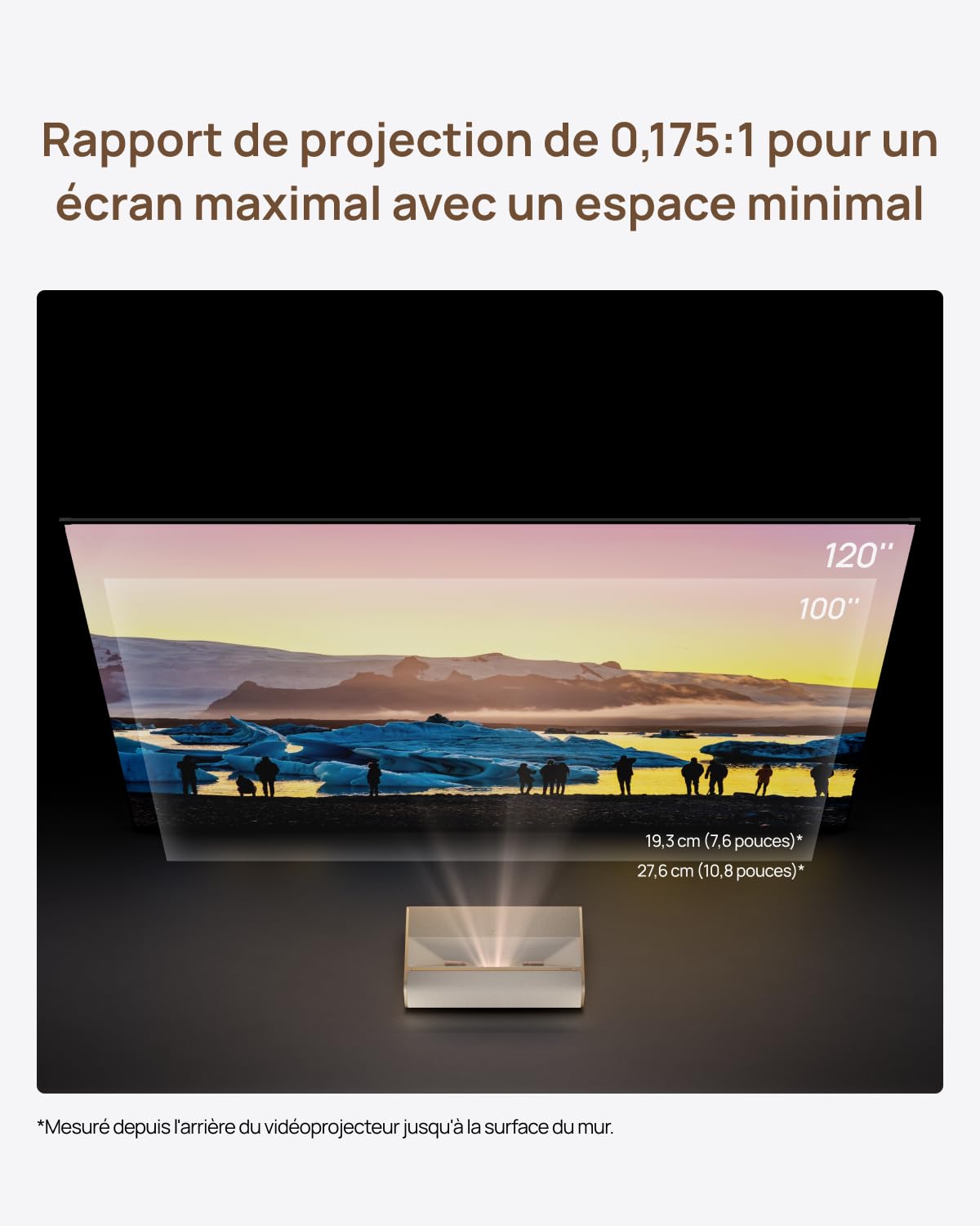 XGIMI Mira Videoprojecteur 4K Triple Laser Ultra Courte Focale