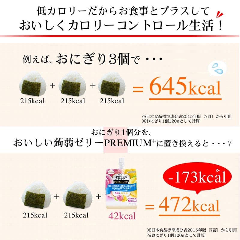 たらみ おいしい 蒟蒻ゼリー PREMIUM+ 白桃＆黄金桃 150g × 30個 飲むゼリー 通販限定 機能性表示食品 画像 6