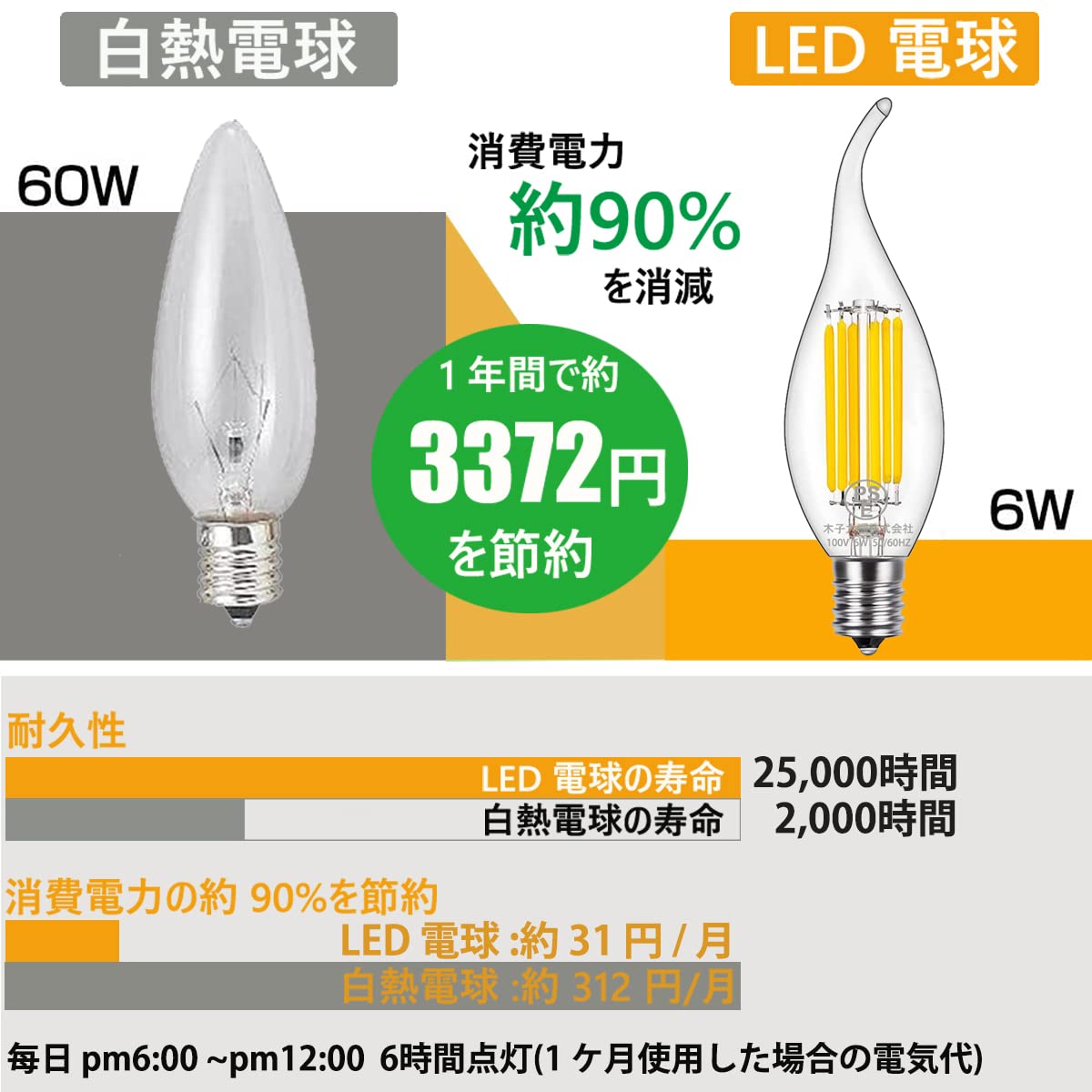 Amazon | Acidea シャンデリア電球 LED フィラメント 6W C35 E17口金