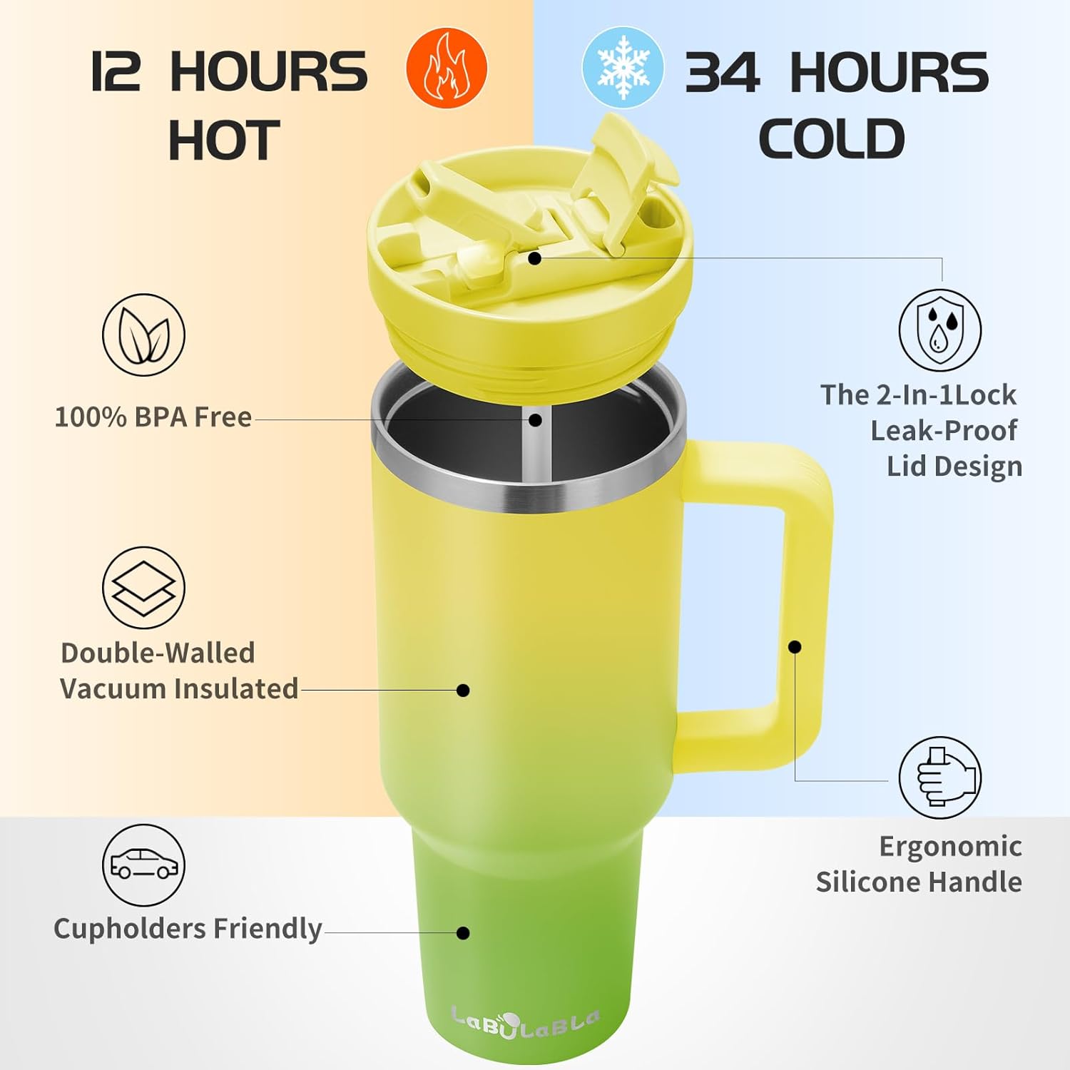 40oz Stainless Steel Insulated Tumbler with Flip Straw, 2-in-1 Lid, 100% Leakproof, Cup Holder Friendly, Handle, BPA-Free (Citrine, 40, ounces)