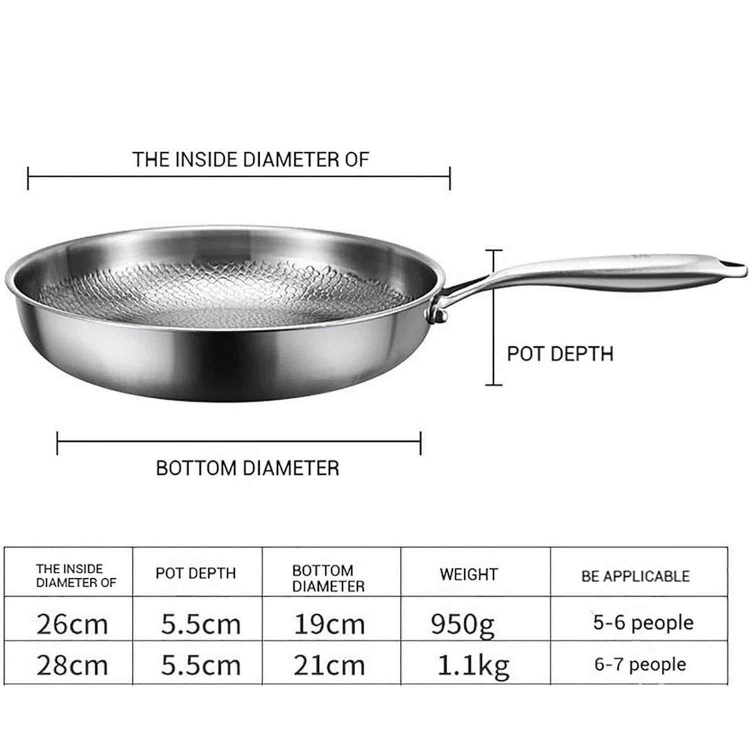 Titan Bratpfanne, Titanium Pfanne Unbeschichtet, Antihaft Titanpfanne 28cm | Titanium Hammered Pan Pro mit Deckel, Multifunctional Pots and Pans Set Mit Deckel ,26cm/10.2in