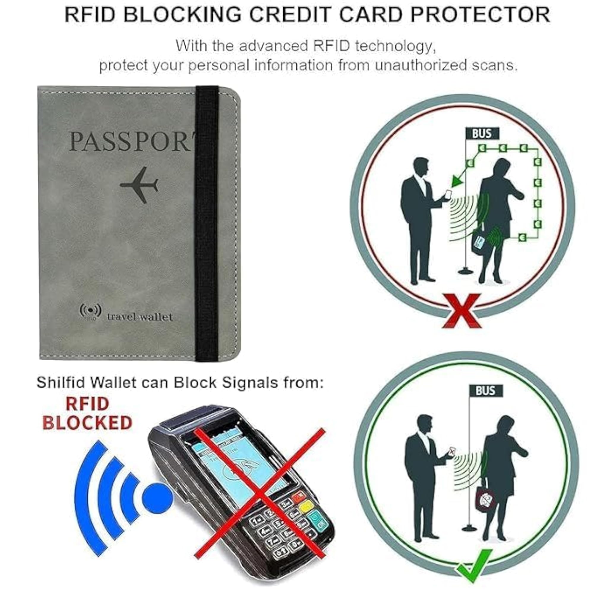 Travel Passport Holder Cover with PU Leather Organizer