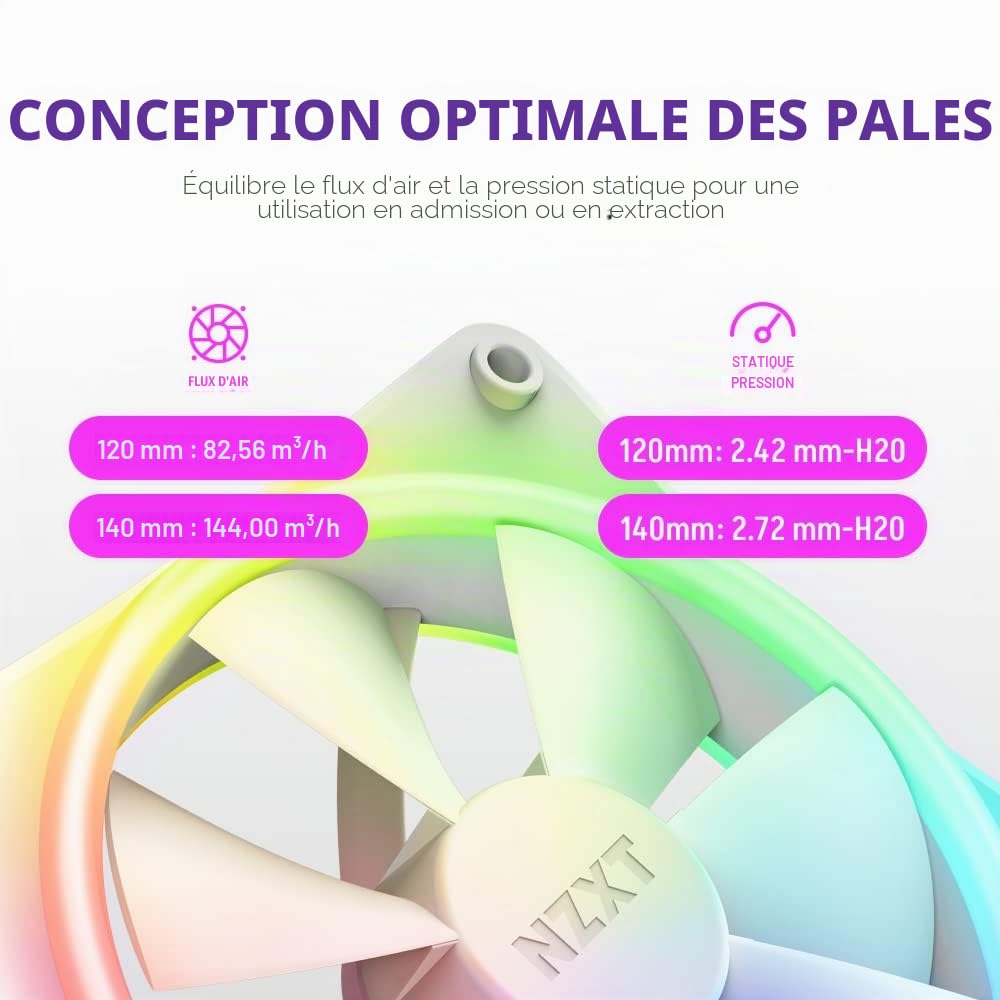 NZXT F120 RGB Duo - Ventilateur RGB Double Face 120mm - 20 LEDs Adressables Individuellement - Flux d'air équilibré et pression statique - Roulement dynamique fluide - Contrôle PWM - Coins en