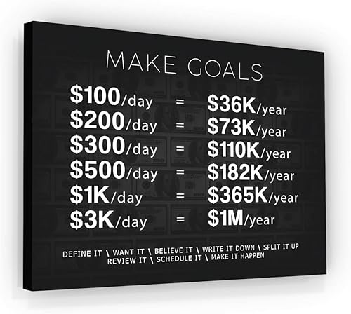 NATVVA Make Goals - Póster motivacional de arte de pared de 1 millón de dólares, planificador de metas, impresiones en lienzo, finanzas,