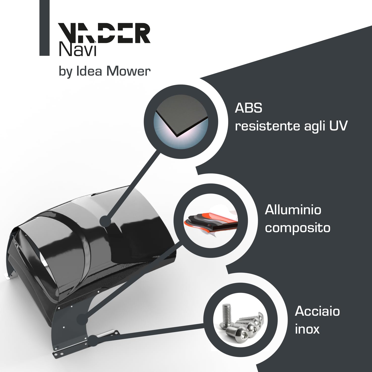 Garage Robot Tagliaerba VADER + lame di ricambio Premium in omaggio - Compatibile con Husquarna Automower