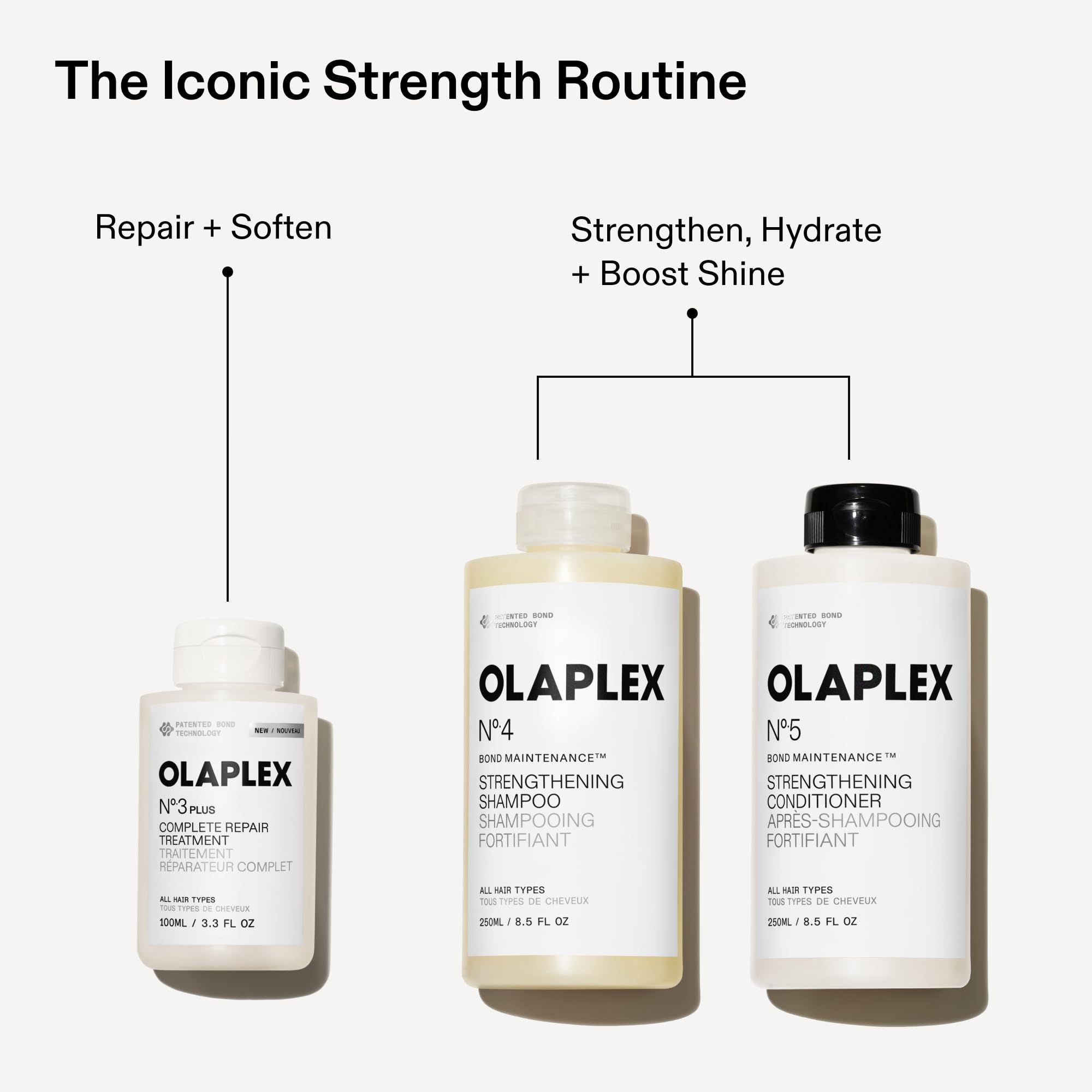 Olaplex Nº.4 Bond Maintenance Hair Strengthening Shampoo