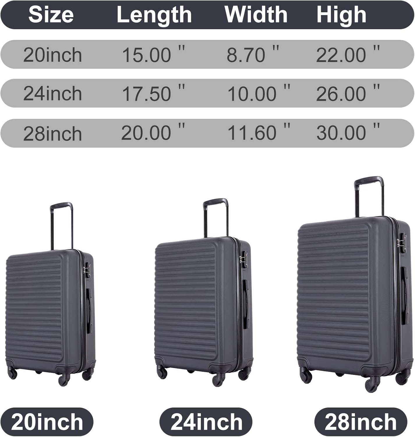 Travelhouse suitcases set 3-Piece Hardshell Luggage Set with Spinner Wheels & TSA Locks PP suitcases luggage (Black, 3-Piece Set (20/24/28))