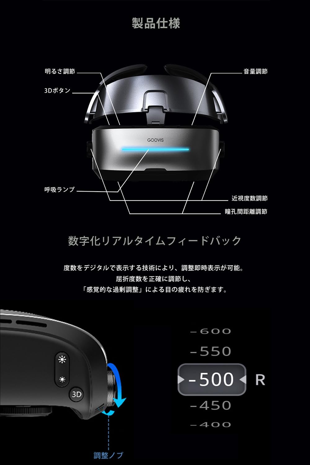 Amazon.co.jp: GOOVIS ヘッドマウントディスプレイ