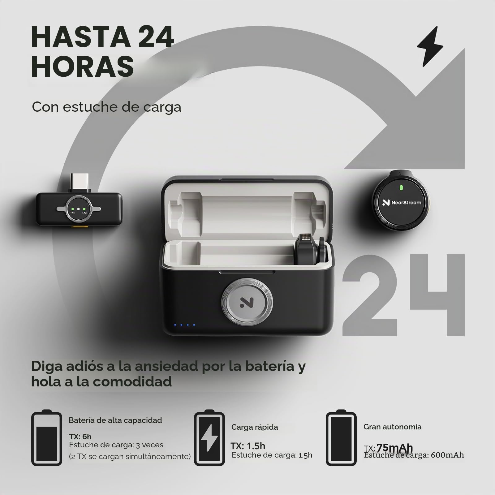 NearStream AWM25T Micrófonos Inalámbricos de Solapa para iPhone/Android/PC, Micrófono Portátil con Cancelación Inteligente de Ruido, para Streaming, Grabación de Videos y Vlog