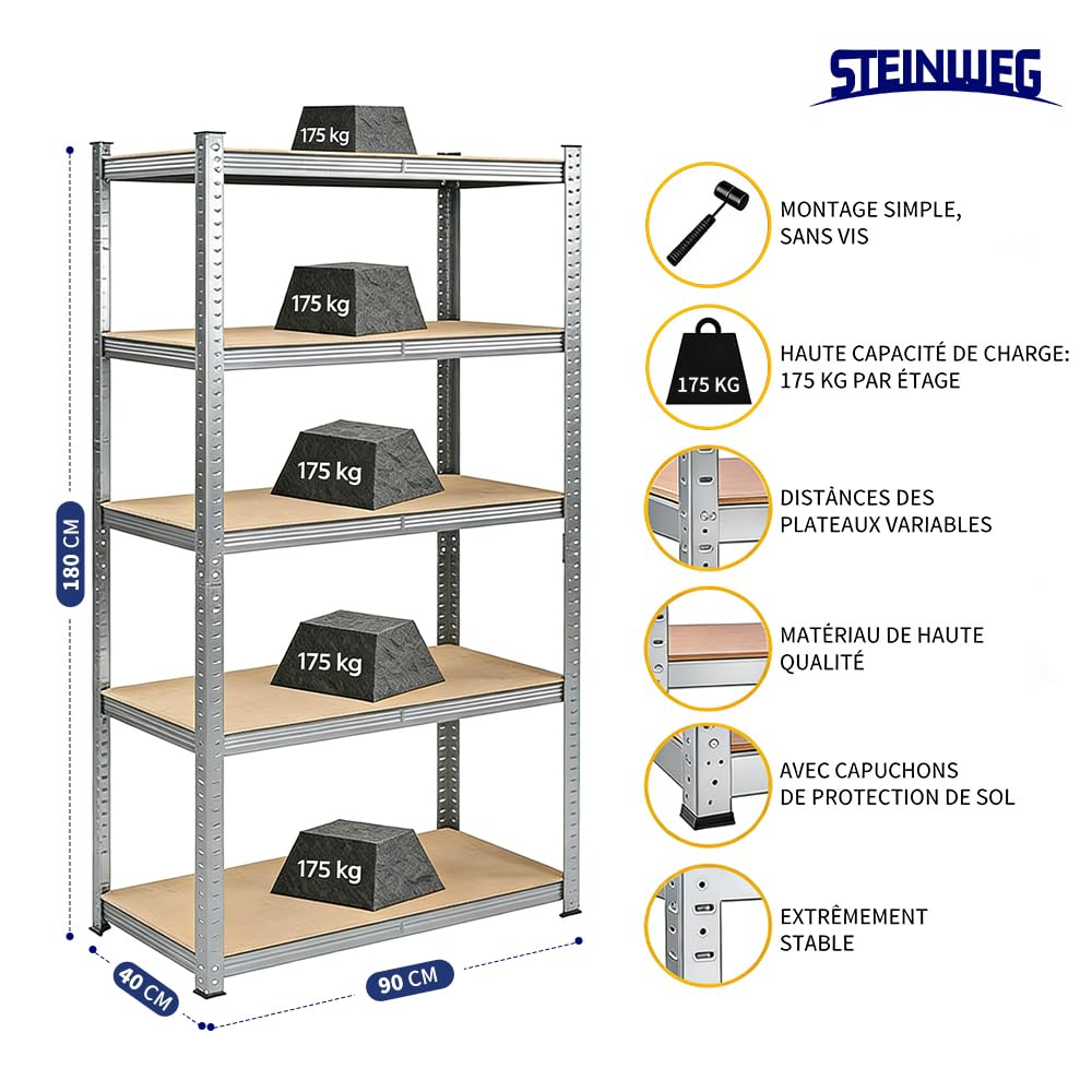 Steinweg Lot de 2 Étagères Charges Lourdes 180x90x40cm Galvanisées | Charge maximale 875 kg, 0,63 mm, 5 panneaux MDF réglables, Pour cave et atelier