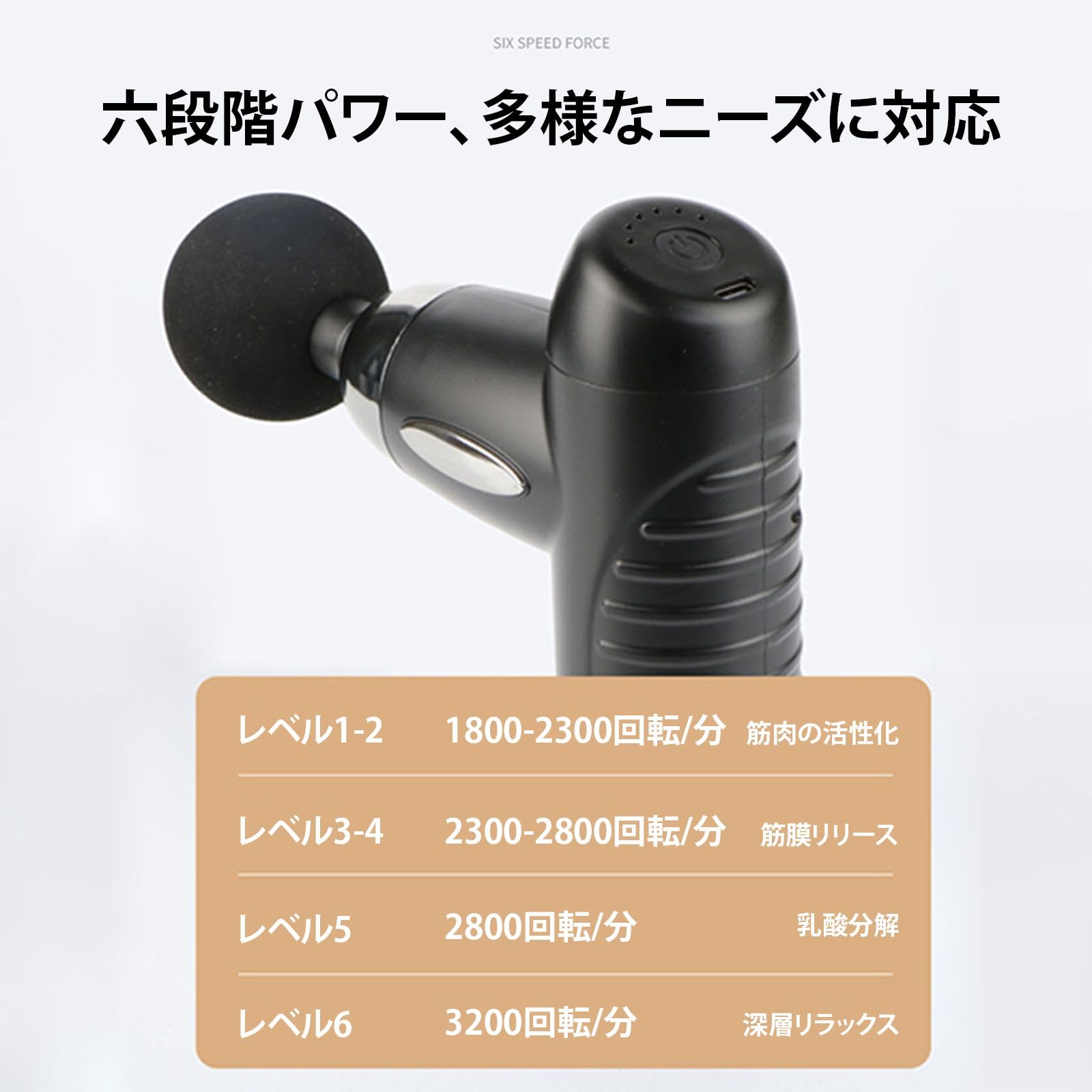 Amazon | 筋膜リリースガン ハンディガン マッサージストローク 筋膜枪