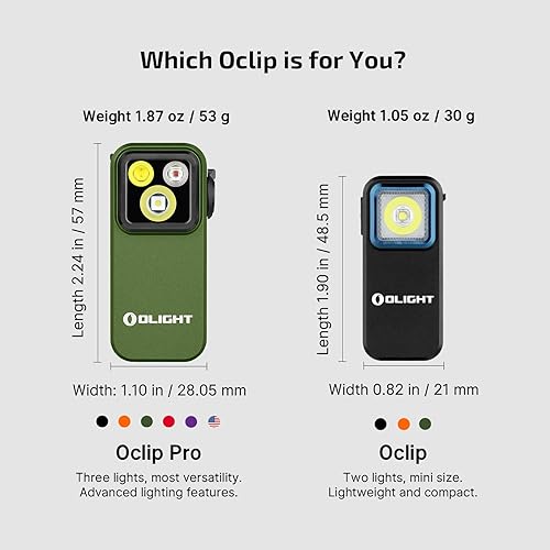 Miniatura 3 de OLIGHT Oclip Pro EDC linterna con clip, recargable de 500 lúmenes con tres soluciones de iluminación con carga tipo C, luces de flash magnéticas
