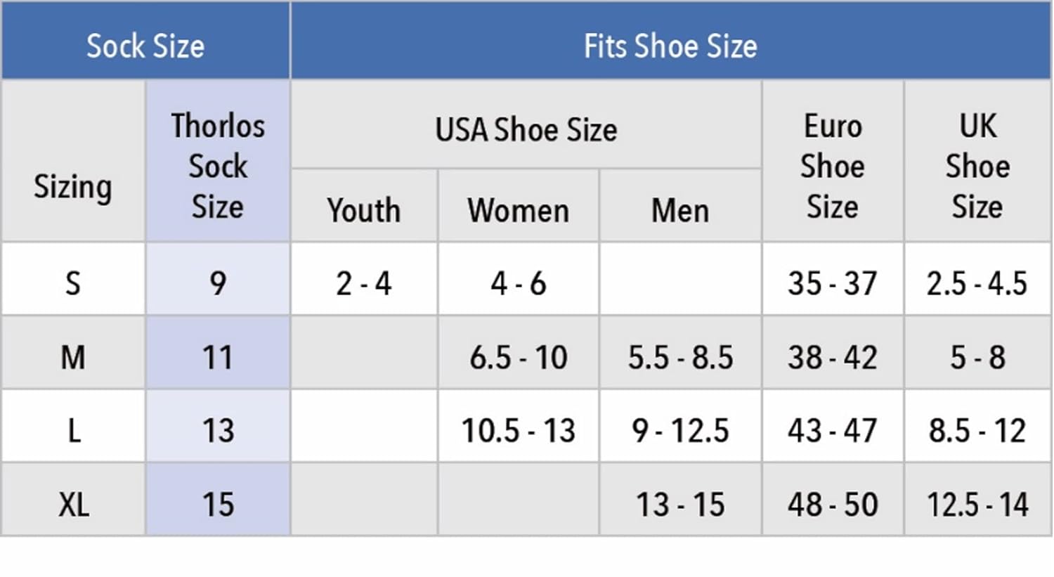 Thorlo Men's Running Crew Sock 3 Pack 13 White image 6 of 6 B00ZHIOCFO