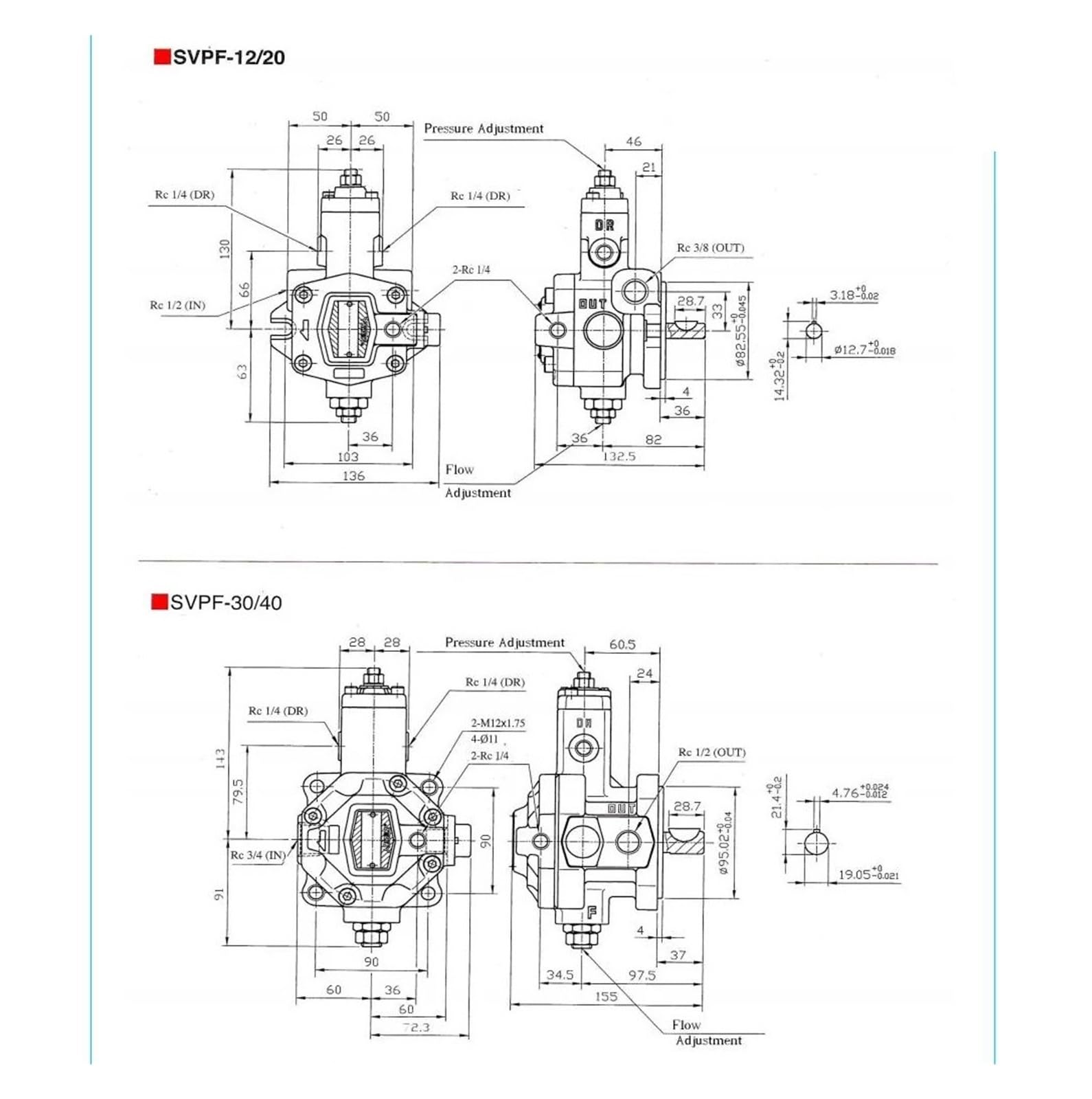Hydraulische Flügelzellenpumpe SVPF-20-70-20 Hochdruckpumpe SVPF-20-20-20(SVPF-20-35-20)