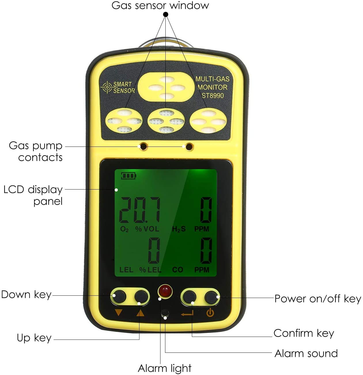 Moniteur Multi-gaz numérique Écran LCD Portable Batterie Rechargeable rétro-éclairée Alarme sonore 4 en 1 Compteur de gaz Détecteur Testeur Analyseur Commodité