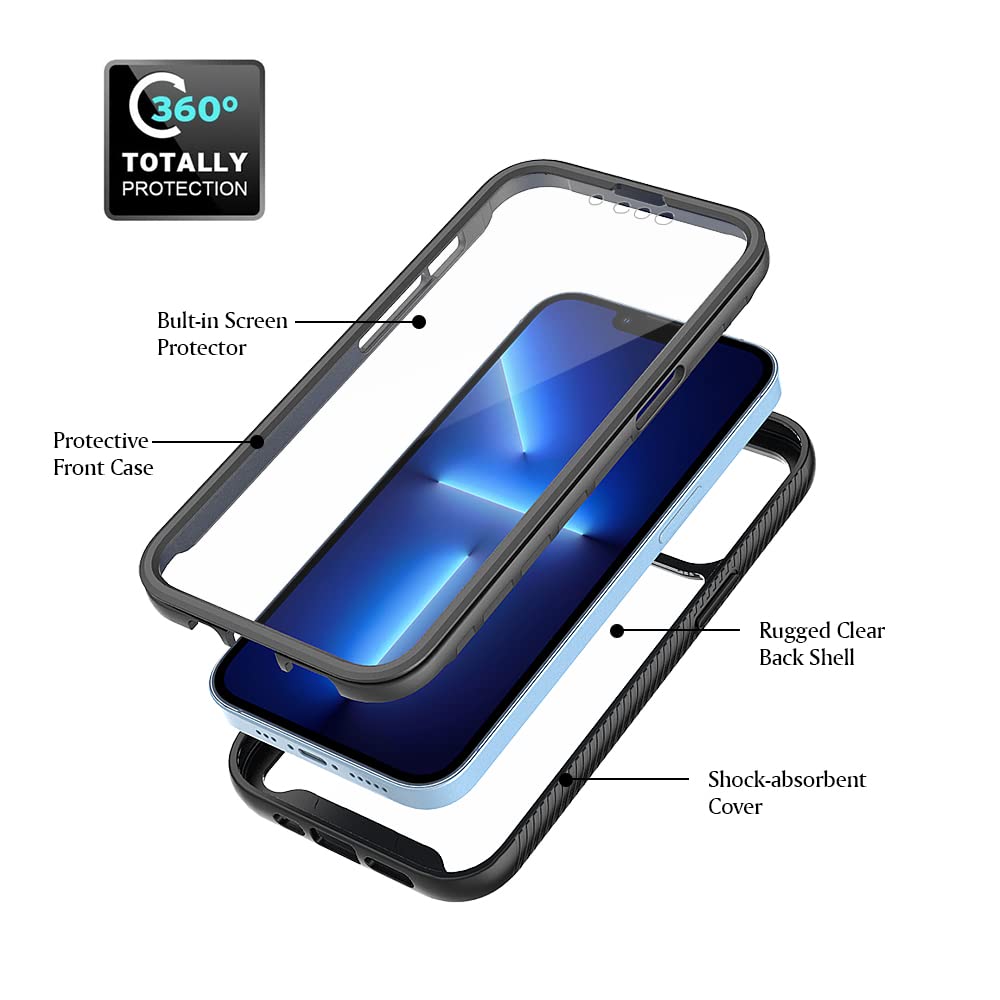Cover IPhone 15 Pro Con Protezione Schermo Integrata – Custodia 360° Antiurto Trasparente Smontabile (Rosso)