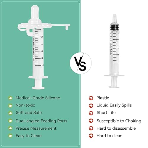 Miniatura 5 de Dispensador de chupete y medicina líquida para bebés con jeringa oral