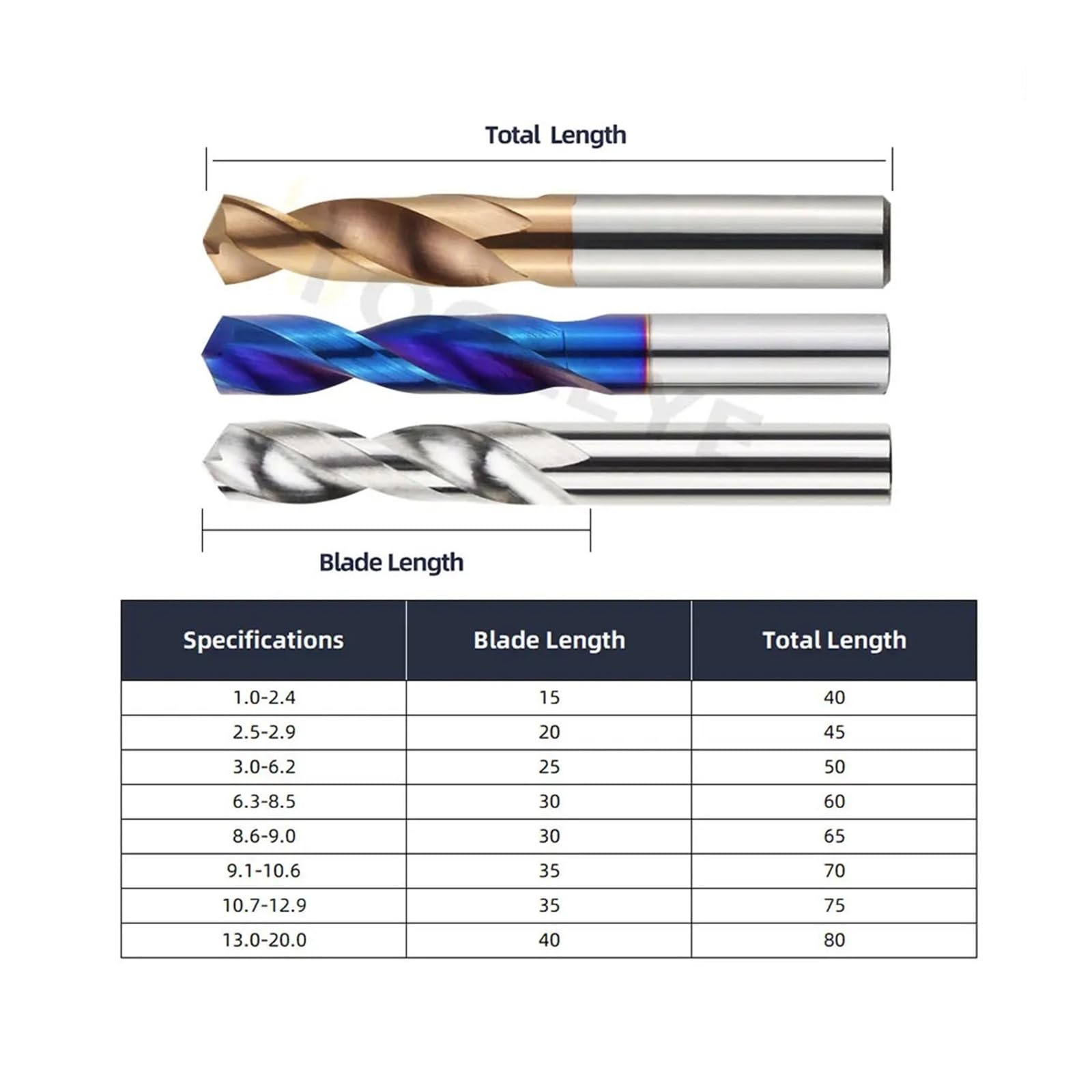 1 Uds. Brocas de Metal de Brocas de Carburo de Tungsteno HRC55° | For torno CNC, herramienta for metalurgia dura de perforación de acero inoxidable, 7,1-13,0mm(10.4mm)