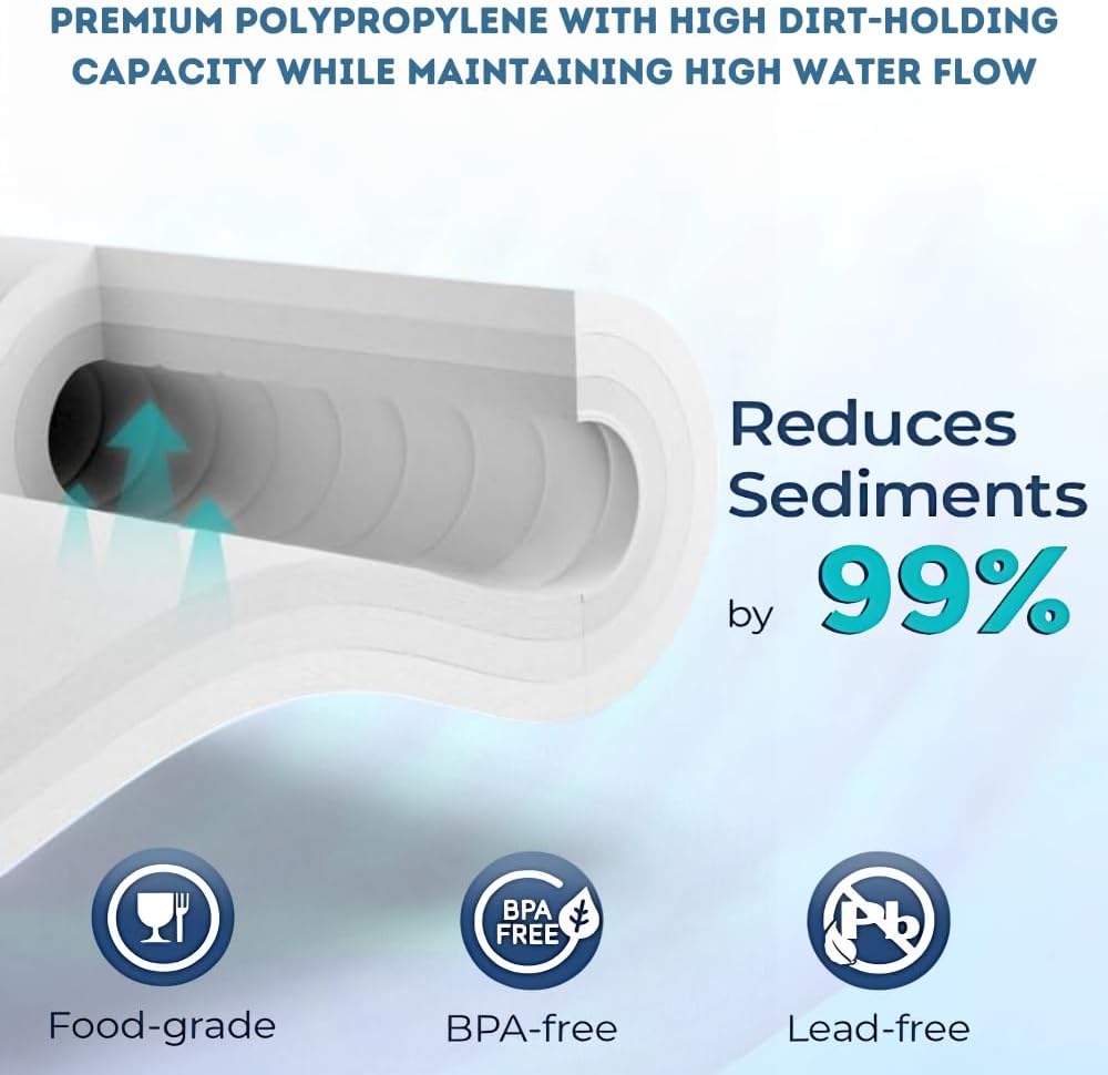 20 Micron Sediment Filter - Whole House Water Filter Cartridge - High-performance 20-inch Replacement - Compatible with All Whole House Water Filter System - (20 X 4.5, 10 Count)