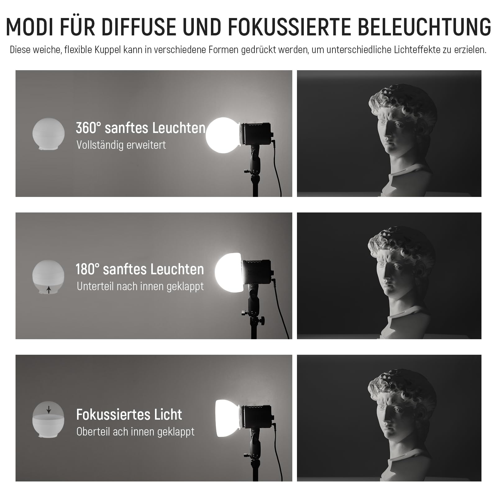 NEEWER CRS6 Diffusionskuppel mit 3 Adapterringen, kompatibel mit Godox V1, NEEWER Z2PRO Z3R Rundkopfblitz und quadratischem Speedlite Z880 usw, Montage Diffusor für Videoleuchte MS60B MS60C MS150B