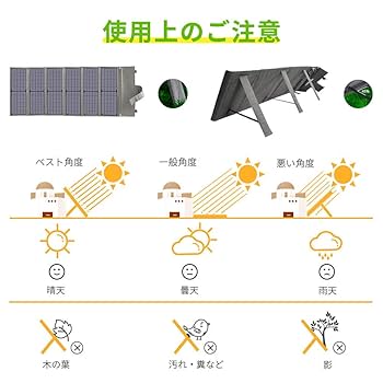 美品　Hypowell ソーラーパネル ソーラーチャージャー 太陽光パネル Amazon.co.jp: Hypowell ソーラーパネル ソーラーチャージャー