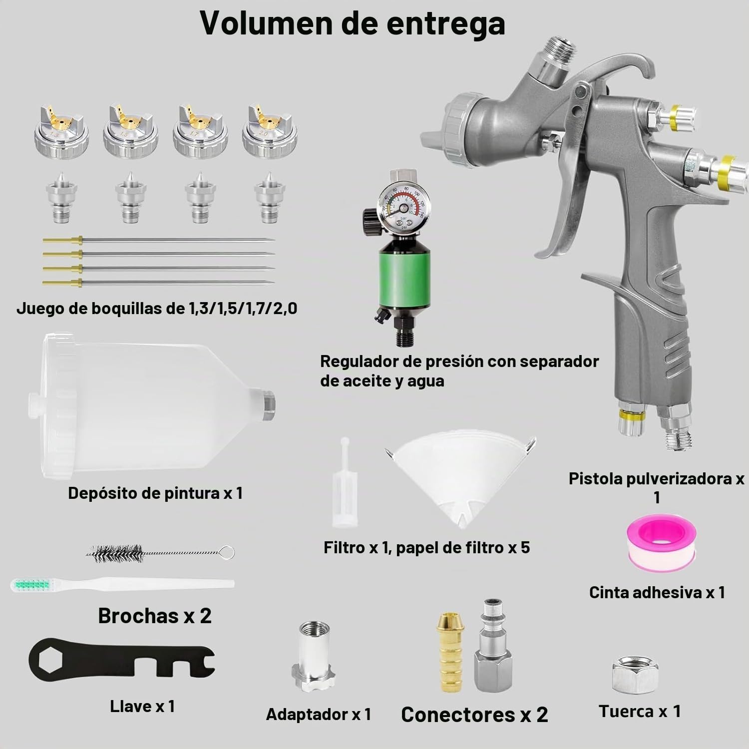 Pistola de pulverización LVLP​, Pulverizador de Pintura para automóviles con boquillas de 1,3/1,5/1,7/2,0 mm, para Pintura de Casas, Recubrimiento de armarios y Bricolaje