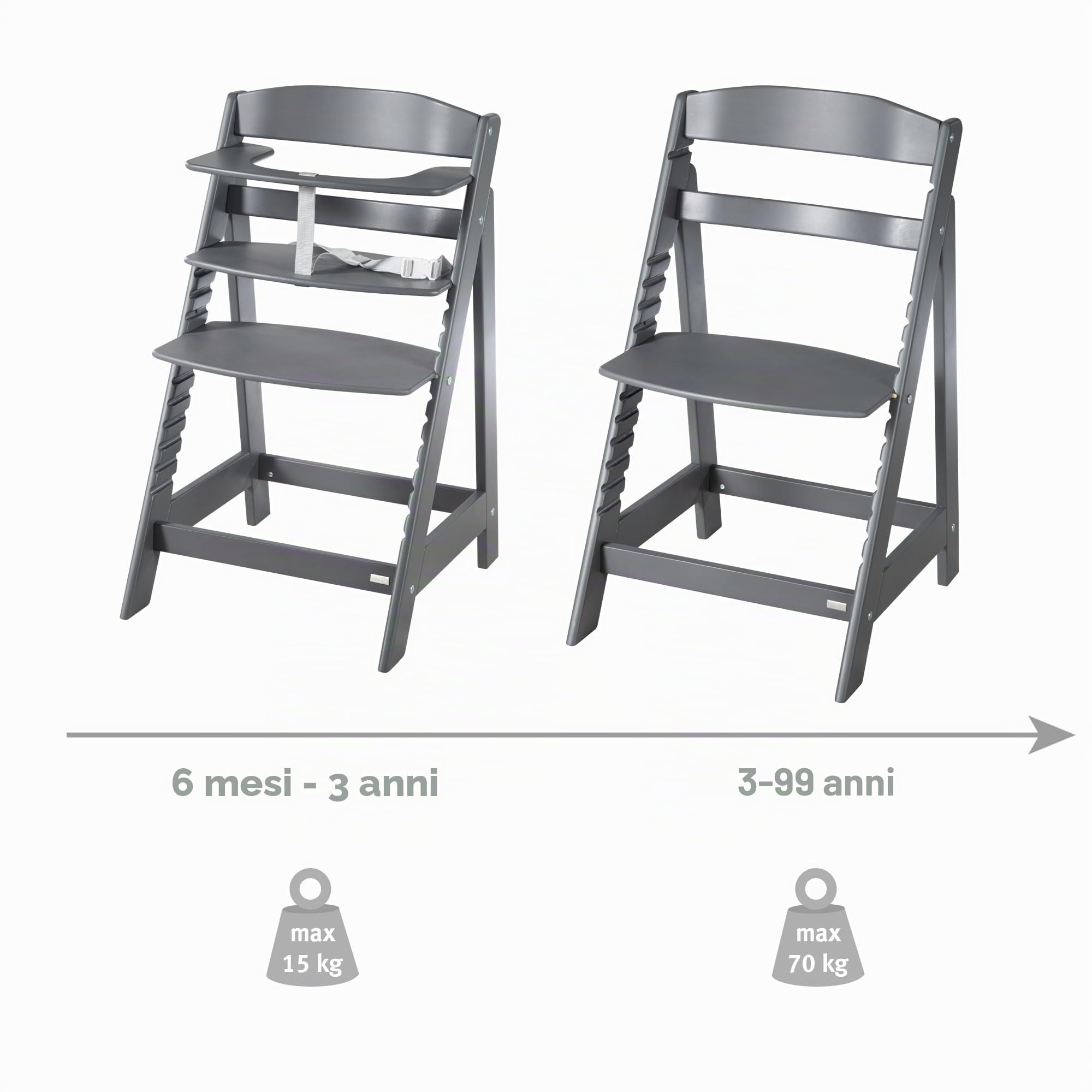 roba Seggiolone Evolutivo Sit Up Flex 2 in 1, Altezza Regolabile, dai 6 Mesi fino ai 70 kg, con Poggiapiedi, Robusto ed Ergonomico, Legno Laccato Grigio Antracite
