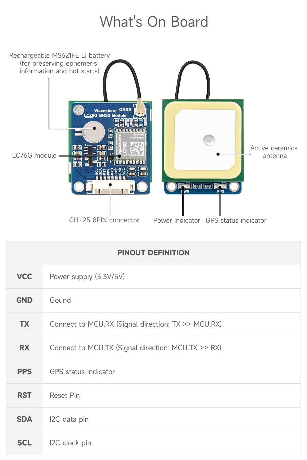 Waveshare LC76G Multi-GNSS Module Compatible with Raspberry PI, Supports GPS, BDS, GLONASS, Galileo, QZSS,Provides Multi-Platform Resources and Tutorials for Secondary Development and Integration
