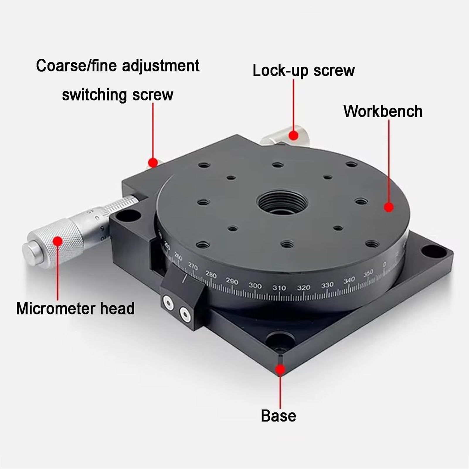 Etapa de rotación manual del eje R de 60 mm, mesa deslizante de ajuste fino de 360°, capacidad de carga 29,4 N, paralelismo 0,02 mm, plataforma de corte para equipos de producción y pruebas