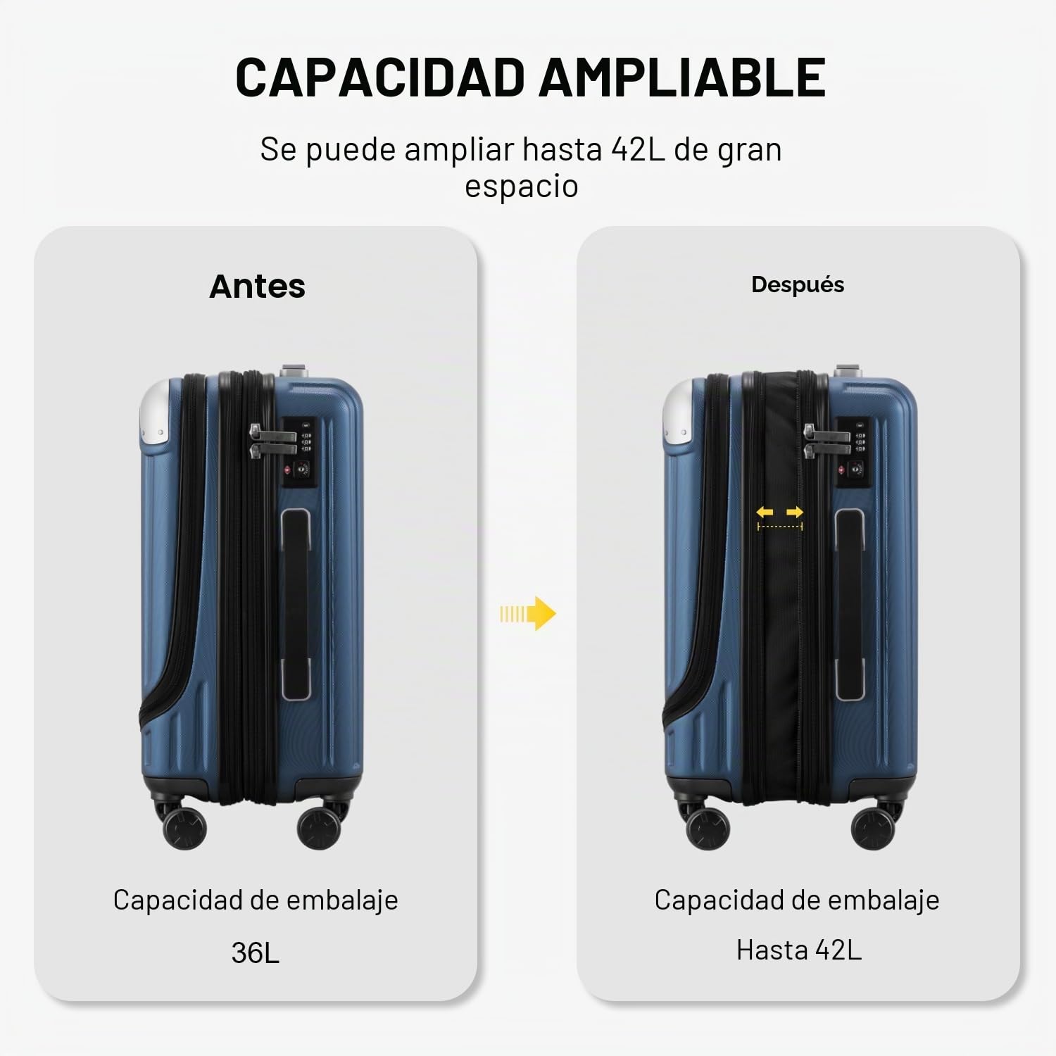 LEVEL8 Maleta Cabina Ampliable ABS+PC Equipaje de Mano Trolley Rígido Ligero Maletas de Viaje con 4 Ruedas Dobles Giratorias 360º y Candado TSA, 55x37x25CM, 42L, Azul