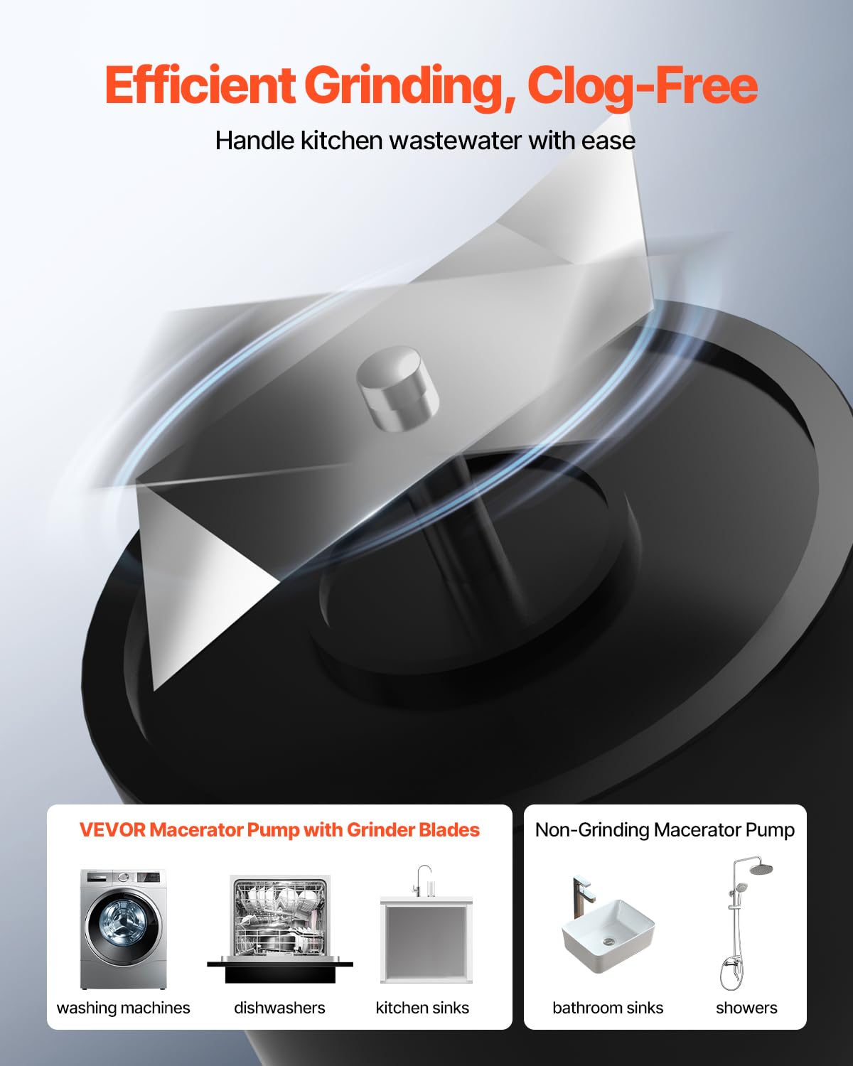 VEVOR Hebeanlage, 500 W, 110 L/min Durchfluss, 8 m Förderhöhe, Schmutzwasserpumpe mit 4 Wassereinlässen, Abwasserhebeanlage für Küche, Keller, Dusche, Waschbecken, Waschküche, Badewanne
