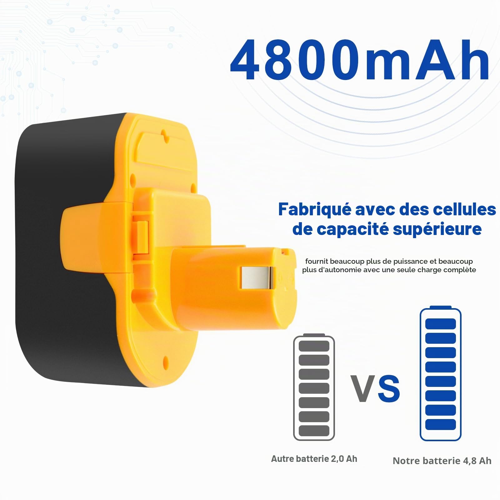 Batterie Ni-MH de rechange 14,4 V 4800 mAh pour Ryobi BPP-1415 BPP-1413 BPP-1417 BPP-1420 B-1415-S B-1442T 1311166 1400656 130224010
