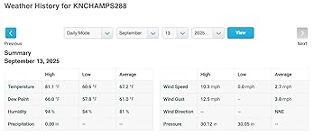 Review Image by JA Rodrigues de Miranda JA Rodrigues de Miranda