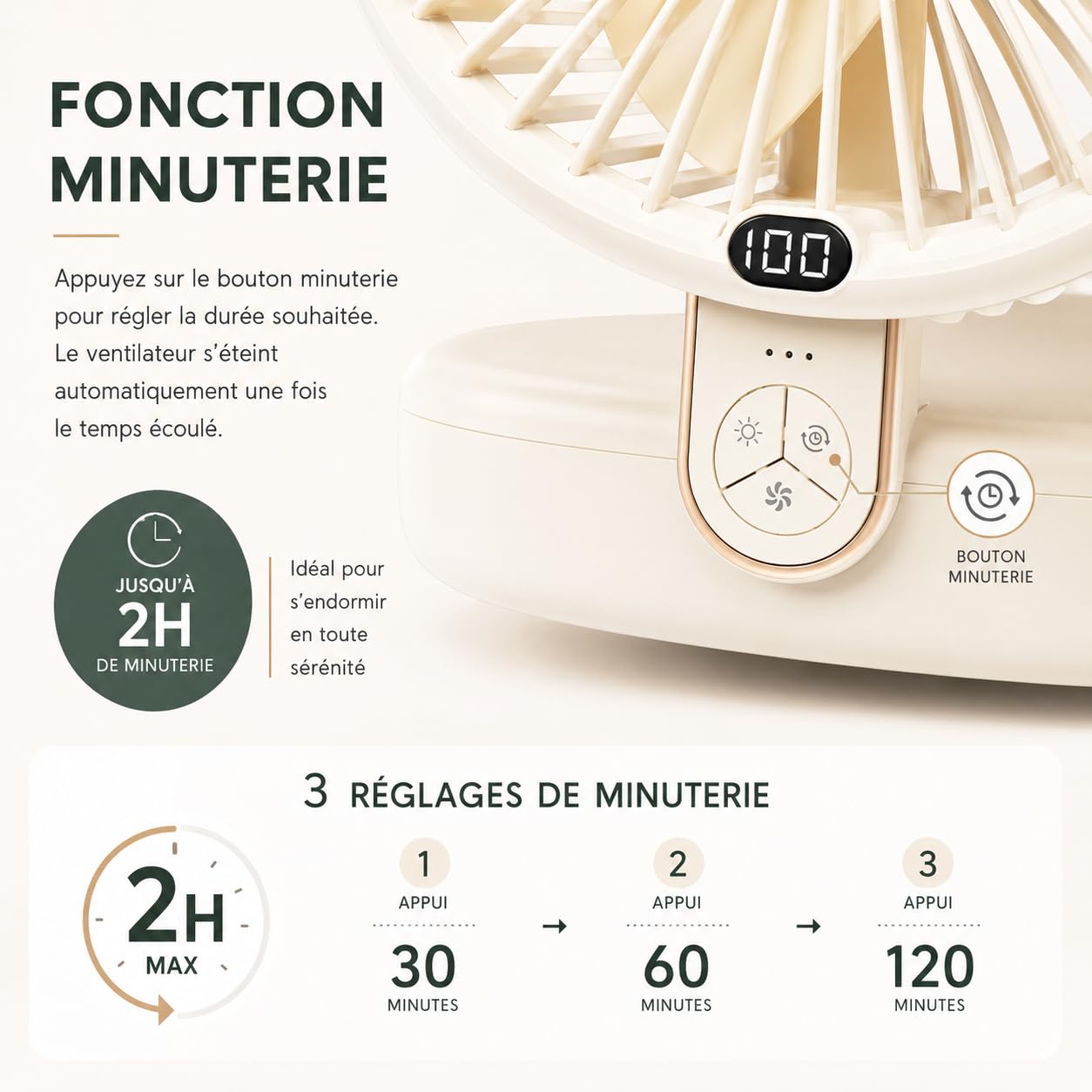 SLuB Ventilatore Multifunzione 2 in 1, da Tavolo e da Parete, 5 Pale | 6 velocità, vento naturale, LED a 3 livelli, silenzioso, USB ricaricabile, pieghevole, gancio e cinghia inclusi