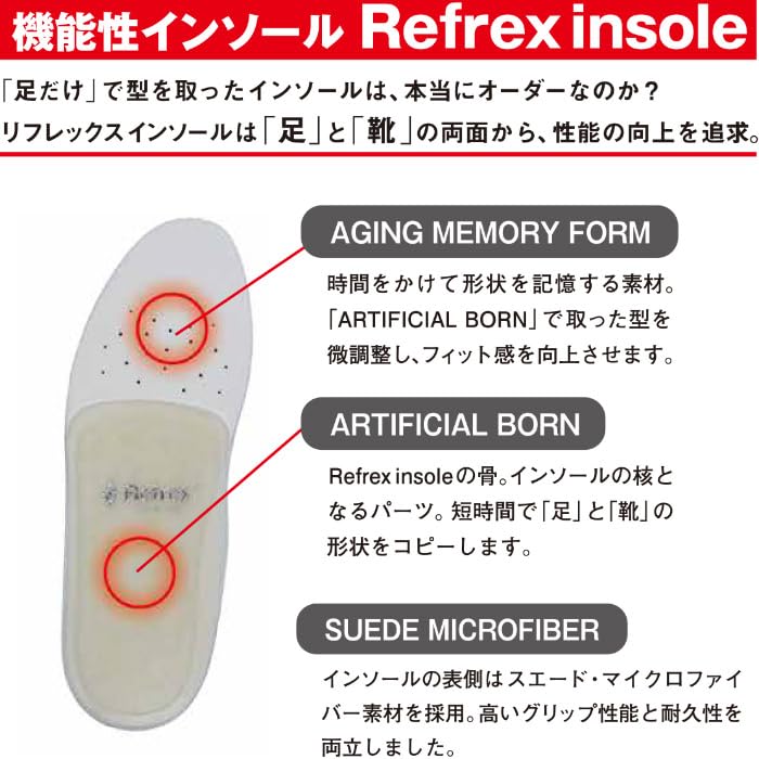 Amazon.co.jp: 自分で作れる機能性インソール リフレックス イフミック