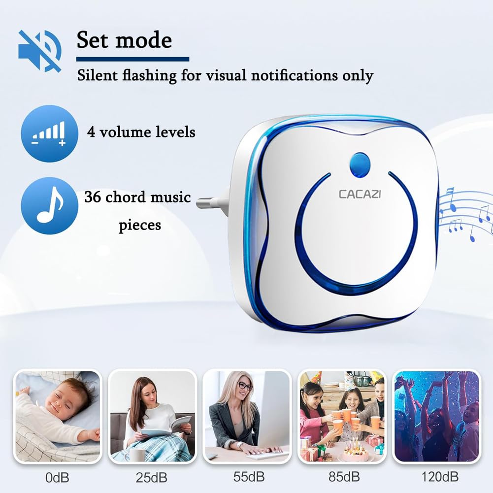 Campanello Senza Fili da Esterno Impermeabile IP66, Wireless Doorbell Bianco con Raggio d'azione 300M, Indicatore LED, 2 Trasmettitori Pulsante e 1 Ricevitori, 4 Volume Regolabile, 36 Suonerie