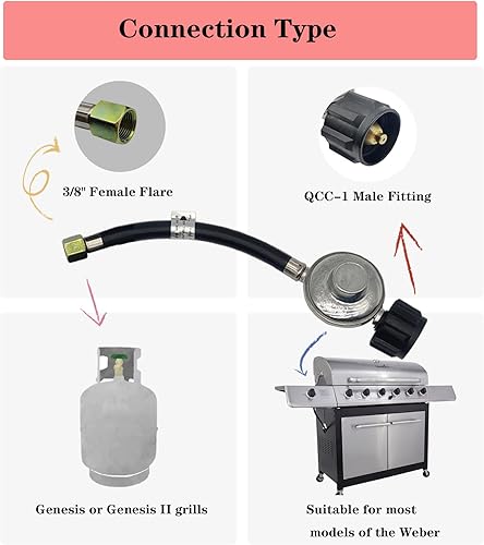 Miniatura 2 de Caoooort 23080901 Kit de conversión de gas natural a propano compatible con Weber Genesis y Genesis II, de NG a LP Kit de conversión incluye