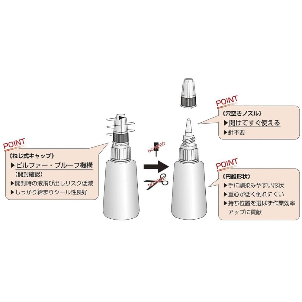 サバティカル　アルニカ　未使用品　直接引き取りで5,000円値引きします サバティカル アルニカ 未使用品 直接引き取りで5,000円値引きし