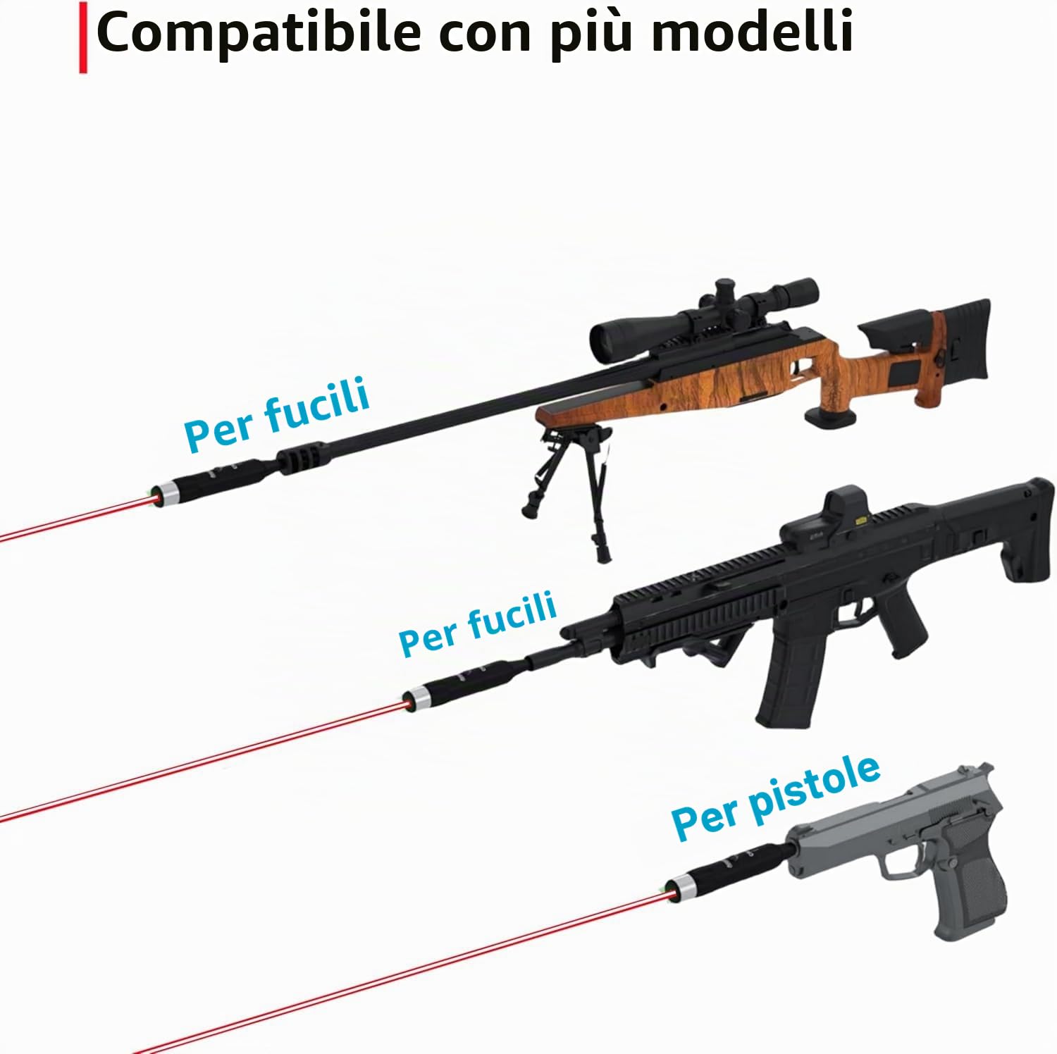KinZon Kit di mirino con foro rosso laser Bore Sighter per calibro da 0.17 a 0.54 per lunetta di mira e pistola, softair