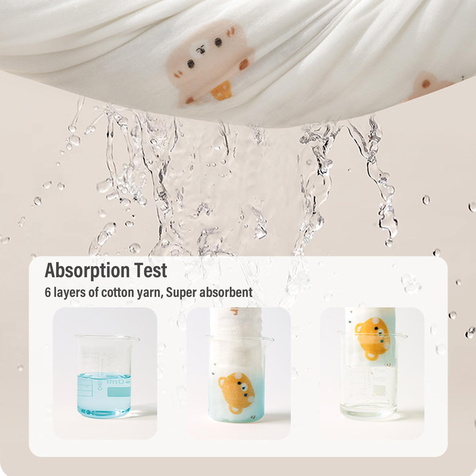 Liemuao Lange Bebe 90 x 90 cm, Set di 3 pezzi in mussola di cotone biologico, 6 strati extra morbidi assorbenti traspiranti per pulizia e protezione per neonati pelle sensibile, asciugamano da bagno