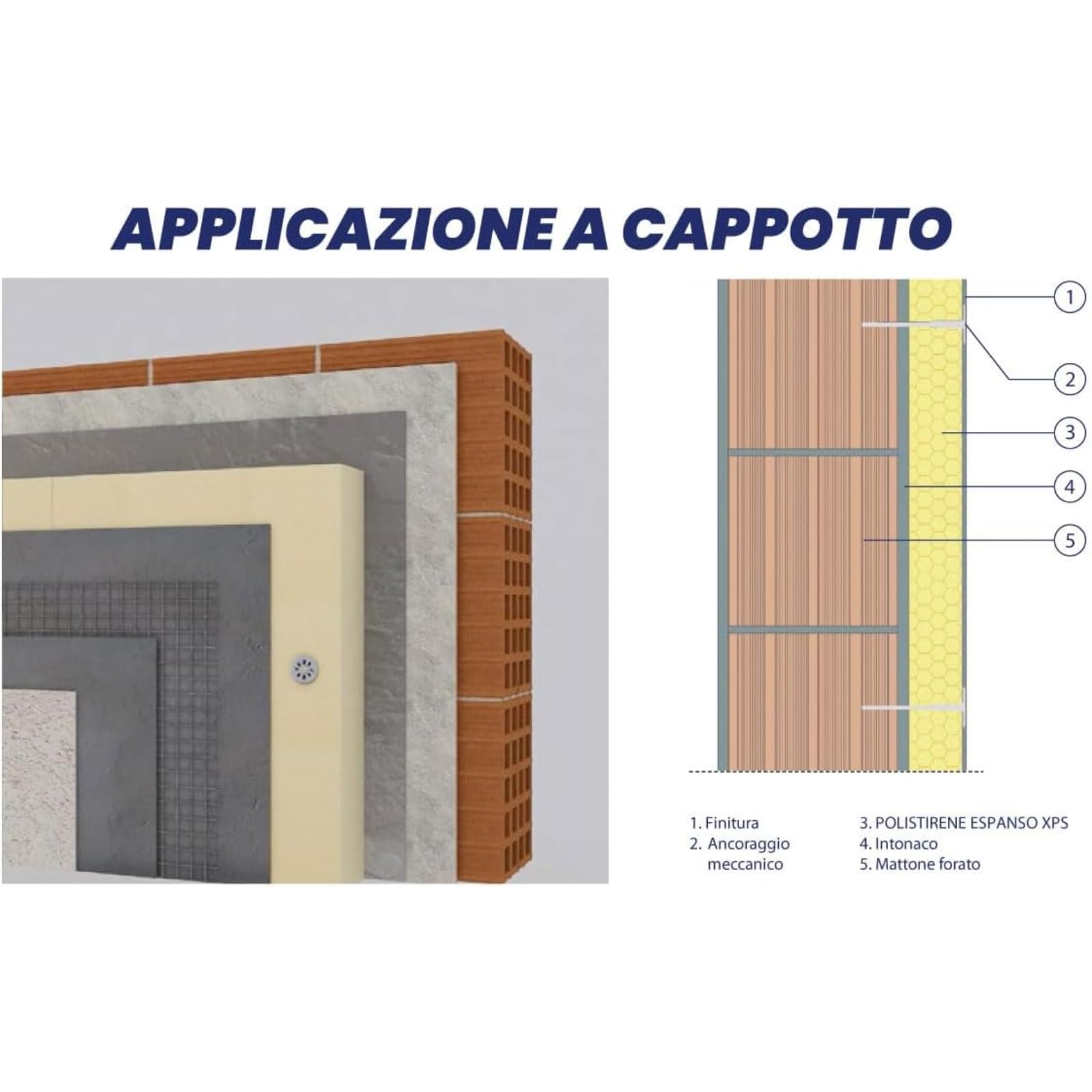 Pannelli XPS Polistirene con 4 Lati a Battente 125x60x10 cm, Isolamento Termico Pavimento Parete, Lastre Polistirolo Estruso Isolanti con Incastro, per Piscina, Coperture, Soffitto (10)