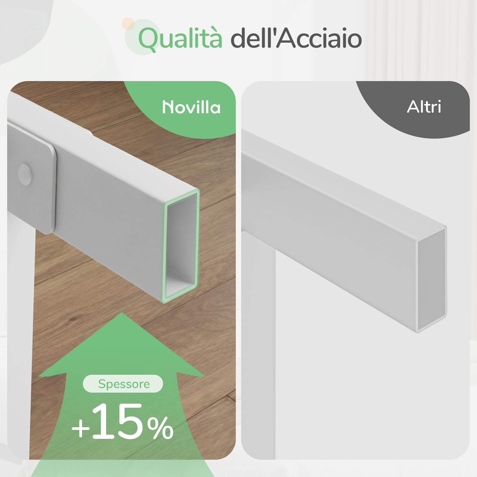 Novilla Rete Letto Matrimoniale 160x190 Struttura Letto Piattaforma, Supporto a Doghe in Acciaio, Base del Materasso, Montaggio Facile, Spazio di Archiviazione Sotto il Letto, Bianco