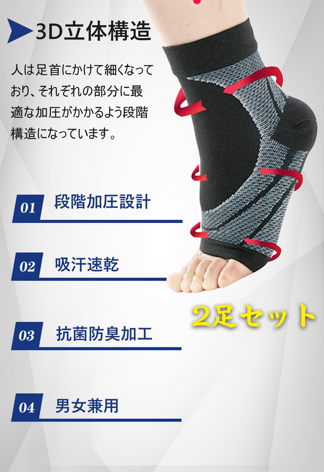 Amazon | [Amazon限定ブランド] 足首サポーター 土踏まず アーチ