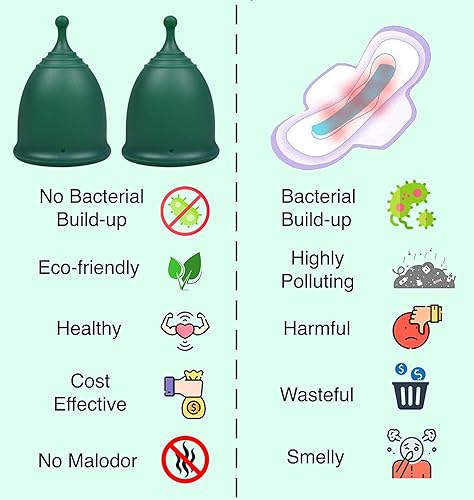 Miniatura 7 de SHORDY Vasos menstruales reutilizables (grande) Juego de 2 con mini caja, silicona de grado médico, cupé menstrual, taza de período seguro, kit de