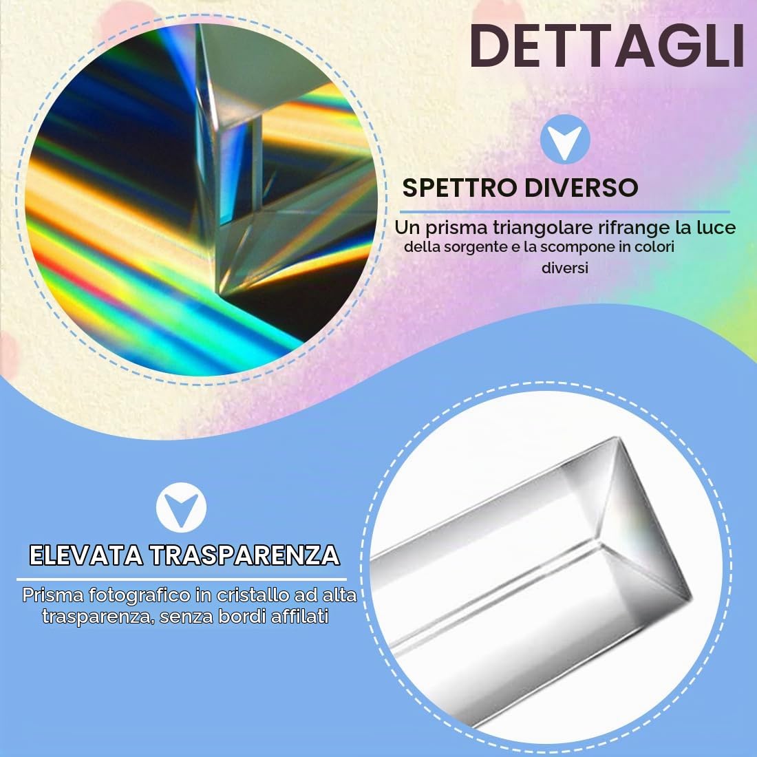 Prisma Triangolare In Cristallo 2 Pezzi – Per Esperimenti Ottici E Foto Arcobaleno, Vetro Trasparente