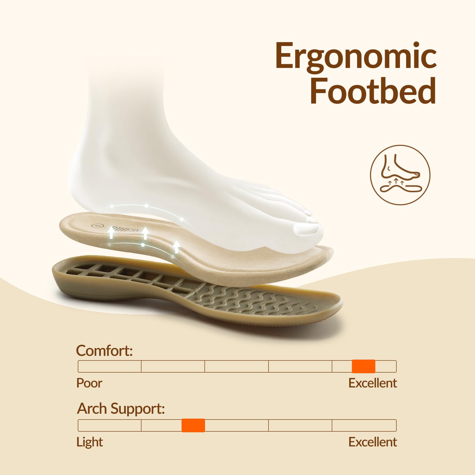 Rihero Summer Casual Closed Toe Sandals Women Comfortable Footbed Arch Support Flat Sandals with Adjustable Strap - 4