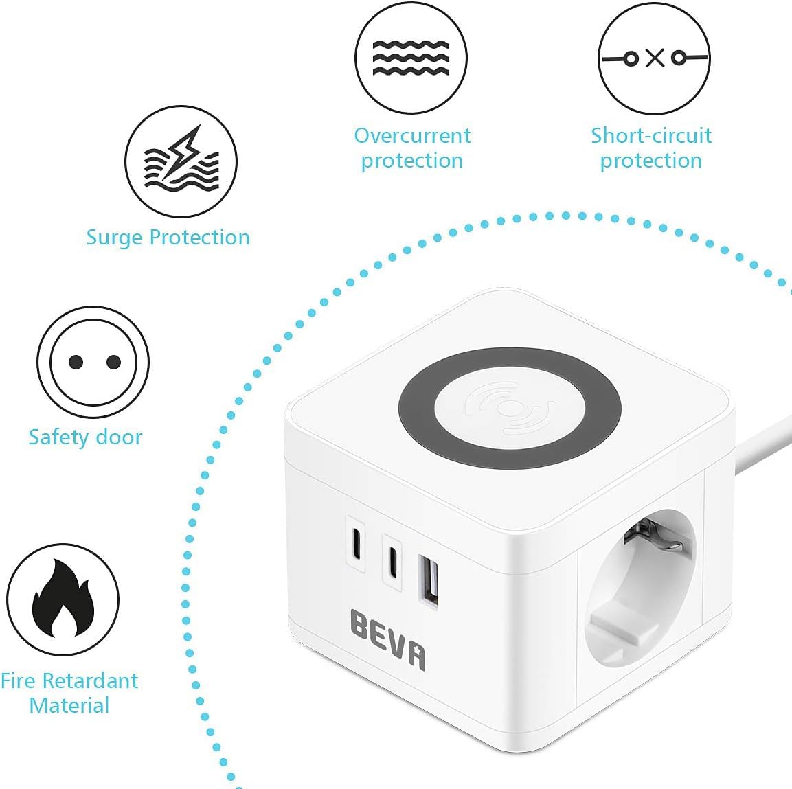 Socket Cube, BEVA Cube Kostka z 2 gniazdami +2 USB C+1 USB-A, z funkcją ładowania bezprzewodowego, ładowarka do telefonu komórkowego, w podróży, gospodarstwie domowym i biurze, biała