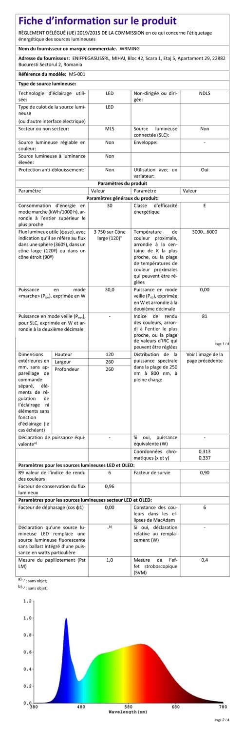 Ventilatore da Soffitto con Luce e Telecomando, E27 Plafoniera LED con Ventilatore da Soffitto Silenzioso,30W Dimmerabile 3000K/4000K/6000K, per Cucina Camera da Letto Bagno, Tempismo