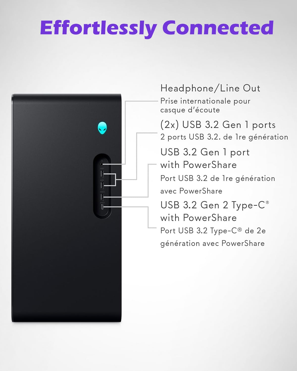 Snapklik.com : Alienware Aurora R16 Gaming Desktop - NVIDIA RTX 5080 GDDR7