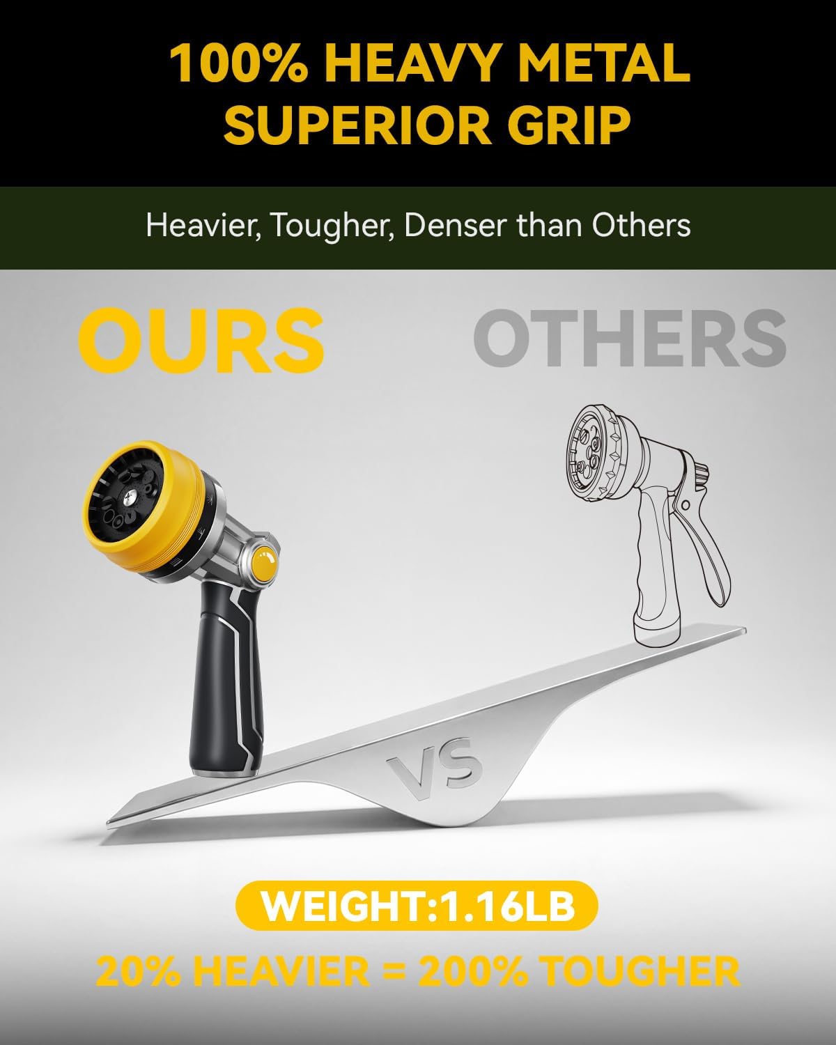RAINPOINT Full-Metal Garden Hose Nozzle, Heavy Duty Water Hose Nozzle Sprayer With 10 Adjustable Patterns & High Flow,Thumb Control For Flow Adjustment, Ideal For Watering, Washing, Cleaning,Yellow image 3
